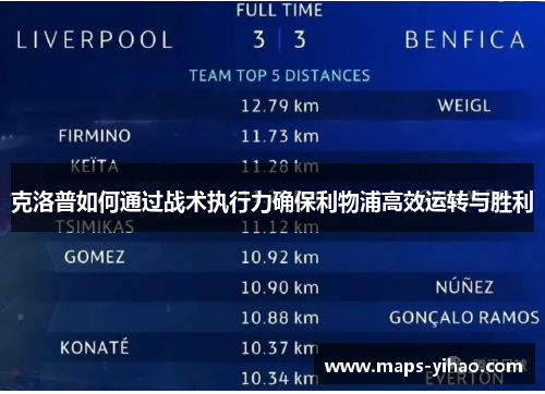 克洛普如何通过战术执行力确保利物浦高效运转与胜利