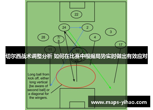 切尔西战术调整分析 如何在比赛中根据局势实时做出有效应对