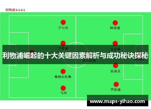 利物浦崛起的十大关键因素解析与成功秘诀探秘