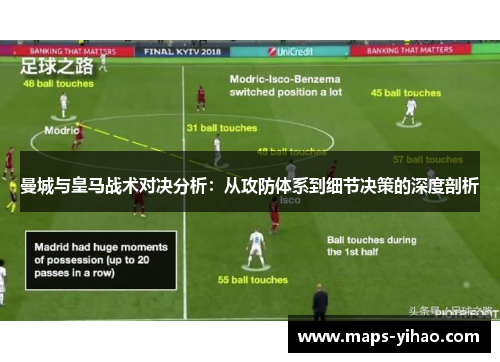 曼城与皇马战术对决分析：从攻防体系到细节决策的深度剖析