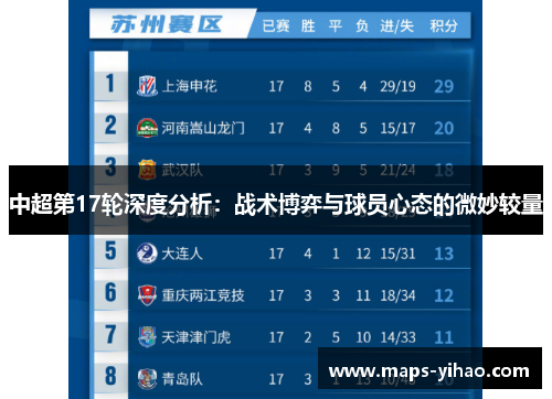 中超第17轮深度分析：战术博弈与球员心态的微妙较量
