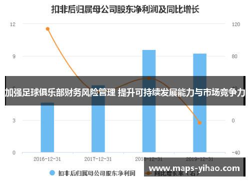加强足球俱乐部财务风险管理 提升可持续发展能力与市场竞争力