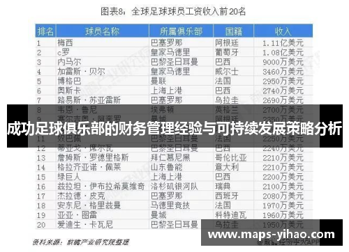 成功足球俱乐部的财务管理经验与可持续发展策略分析