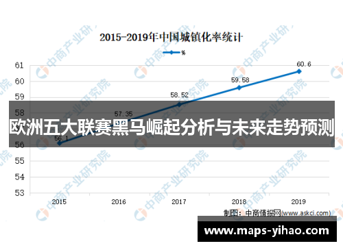 欧洲五大联赛黑马崛起分析与未来走势预测 欧洲五大联赛黑马崛起分析与未来走势预测