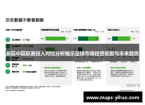 英超中超联赛投入对比分析揭示足球市场投资差距与未来趋势