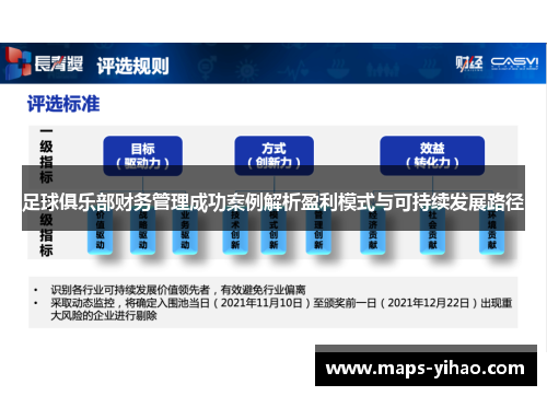 足球俱乐部财务管理成功案例解析盈利模式与可持续发展路径