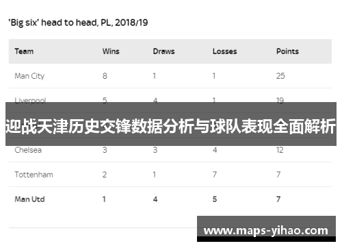 迎战天津历史交锋数据分析与球队表现全面解析