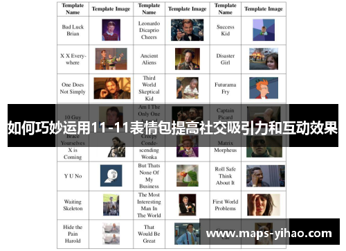 如何巧妙运用11-11表情包提高社交吸引力和互动效果 如何巧妙运用11-11表情包提高社交吸引力和互动效果
