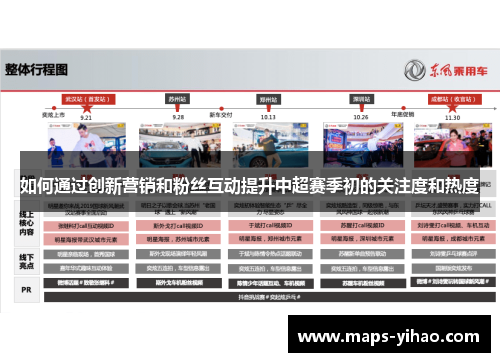 如何通过创新营销和粉丝互动提升中超赛季初的关注度和热度