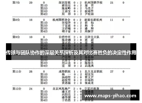 传球与团队协作的深层关系探析及其对比赛胜负的决定性作用 传球与团队协作的深层关系探析及其对比赛胜负的决定性作用