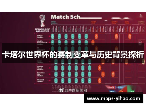 卡塔尔世界杯的赛制变革与历史背景探析