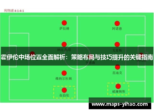 霍伊伦中场位置全面解析：策略布局与技巧提升的关键指南