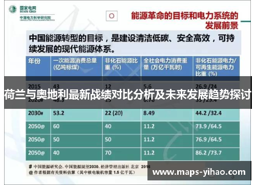 荷兰与奥地利最新战绩对比分析及未来发展趋势探讨
