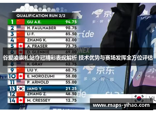 谷爱凌崇礼站夺冠精彩表现解析 技术优势与赛场发挥全方位评估