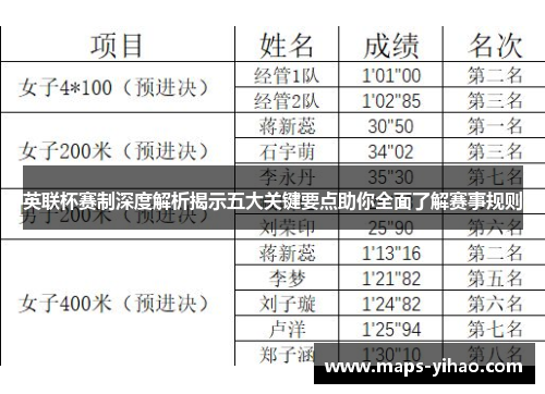 英联杯赛制深度解析揭示五大关键要点助你全面了解赛事规则