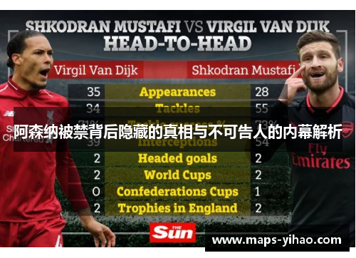 阿森纳被禁背后隐藏的真相与不可告人的内幕解析